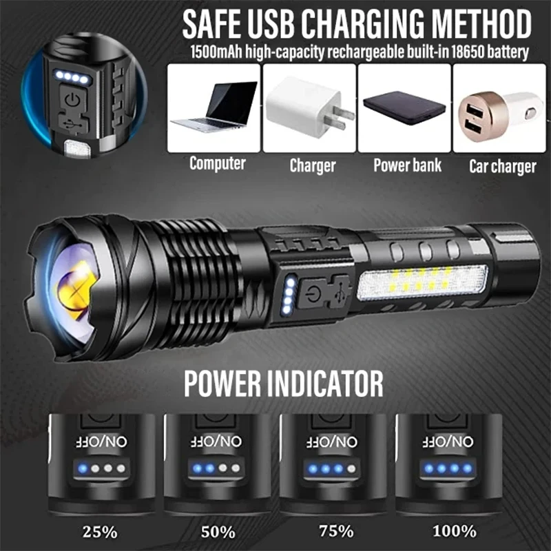 ไฟฉาย LED อันทรงพลัง ไฟแคมป์ปิ - Outdoor Power For Lights บทวิจารณ์และราคา