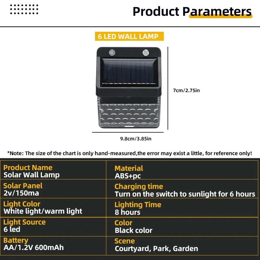 ไฟ LED พลังงานแสงอาทิตย์ พร้อม - Outdoor Power For Lights บทวิจารณ์และราคา