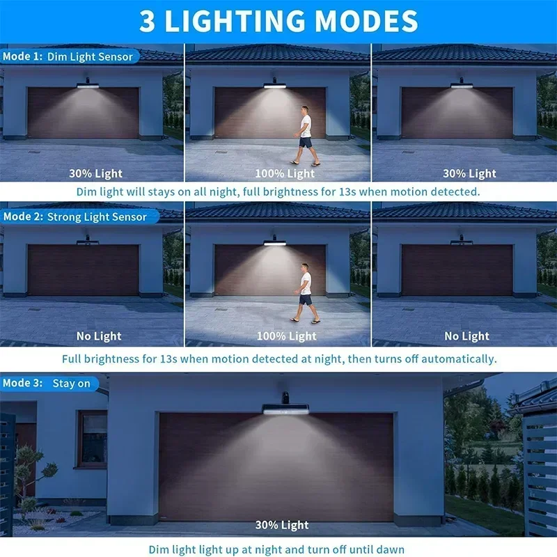 ไฟพลังงานแสงอาทิตย์แบบหนีบติดต - Outdoor Power For Lights บทวิจารณ์และราคา