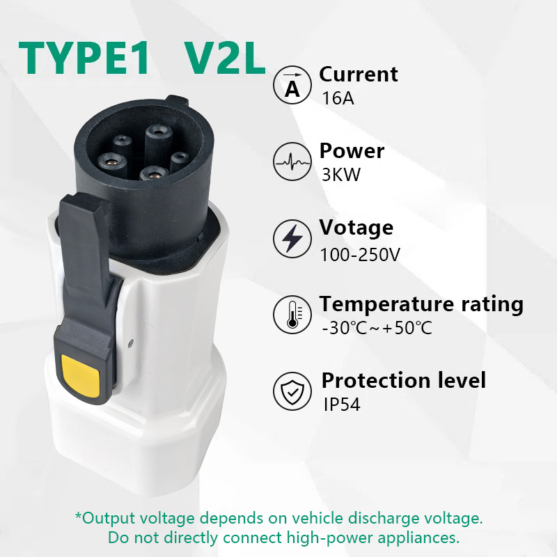 EVqiaoyi Type1 V2L Discharger  - Outdoor Power Outlet บทวิจารณ์และราคา
