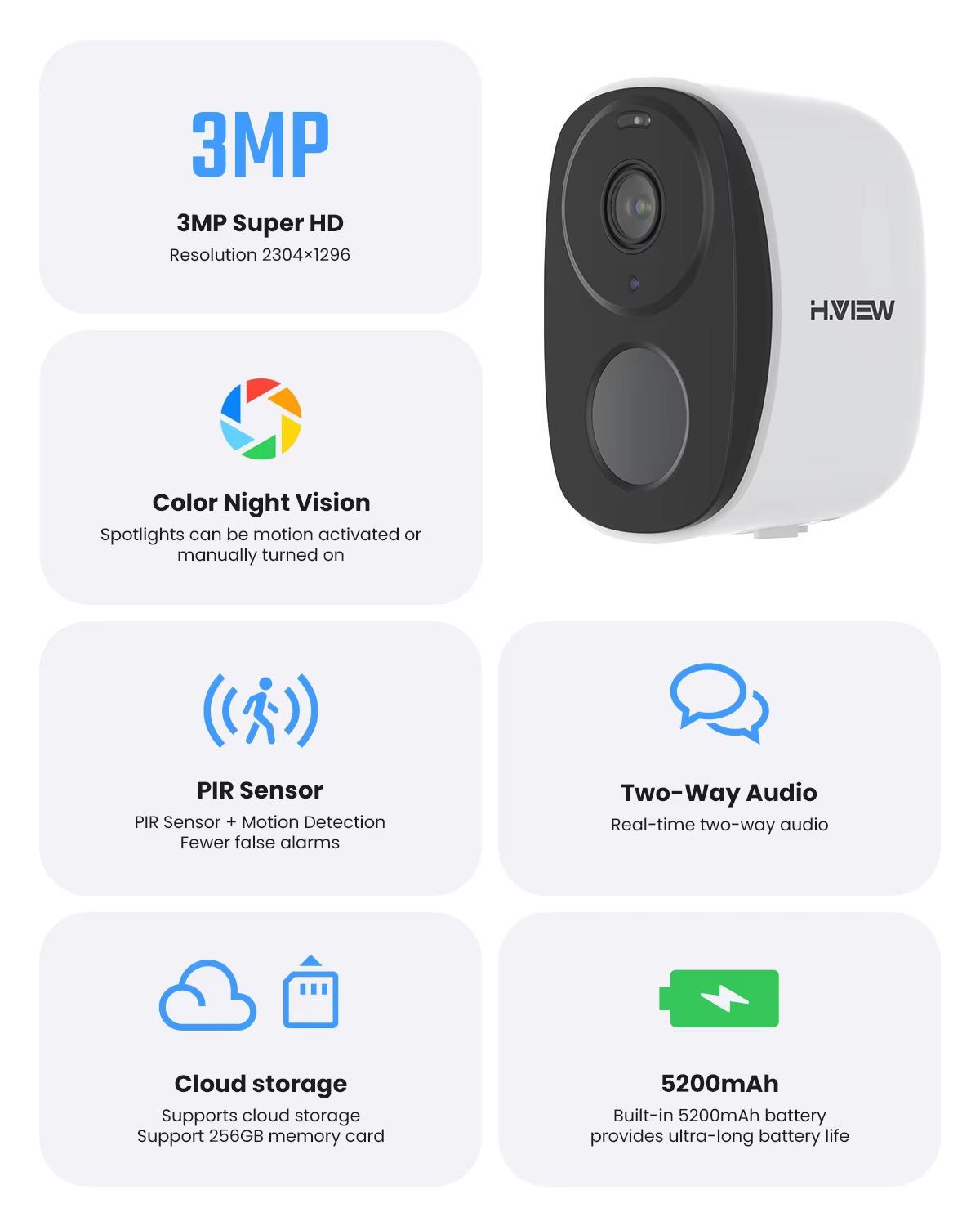 H.VIEW PIR กล้องแบตเตอรี่ไร้สา - Outdoor Power Plus บทวิจารณ์และราคา