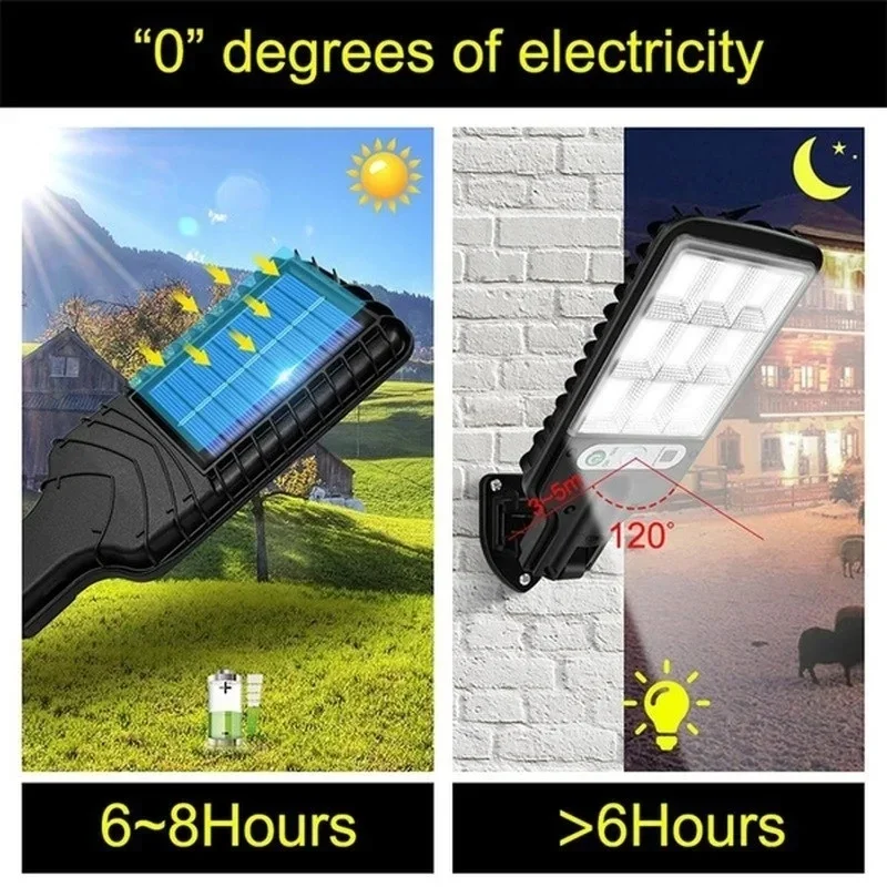 ไฟ LED พลังงานแสงอาทิตย์สำหรับ - Outdoor Power For Lights บทวิจารณ์และราคา