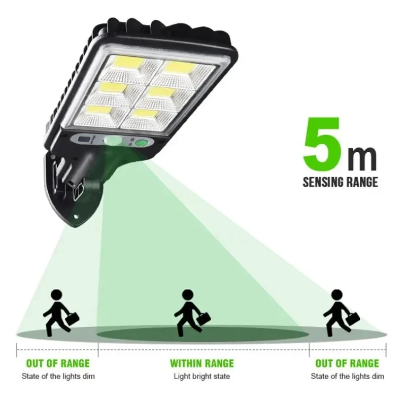 ไฟ LED พลังงานแสงอาทิตย์สำหรับ - Outdoor Power For Lights บทวิจารณ์และราคา