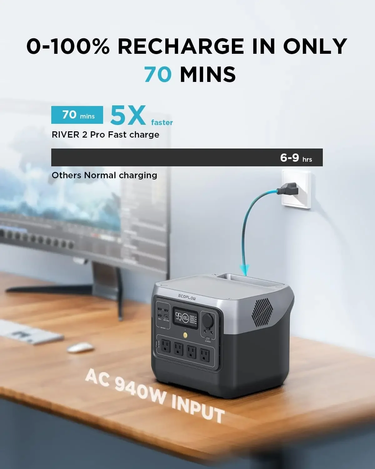 สถานีพลังงานแบบพกพา EF ECOFLOW - Outdoor Power Outlet บทวิจารณ์และราคา
