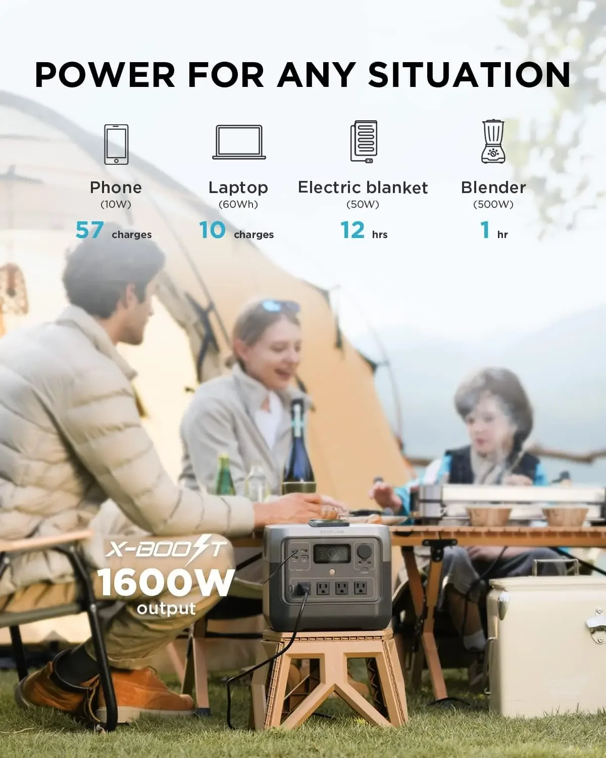 สถานีพลังงานแบบพกพา EF ECOFLOW - Outdoor Power Outlet บทวิจารณ์และราคา