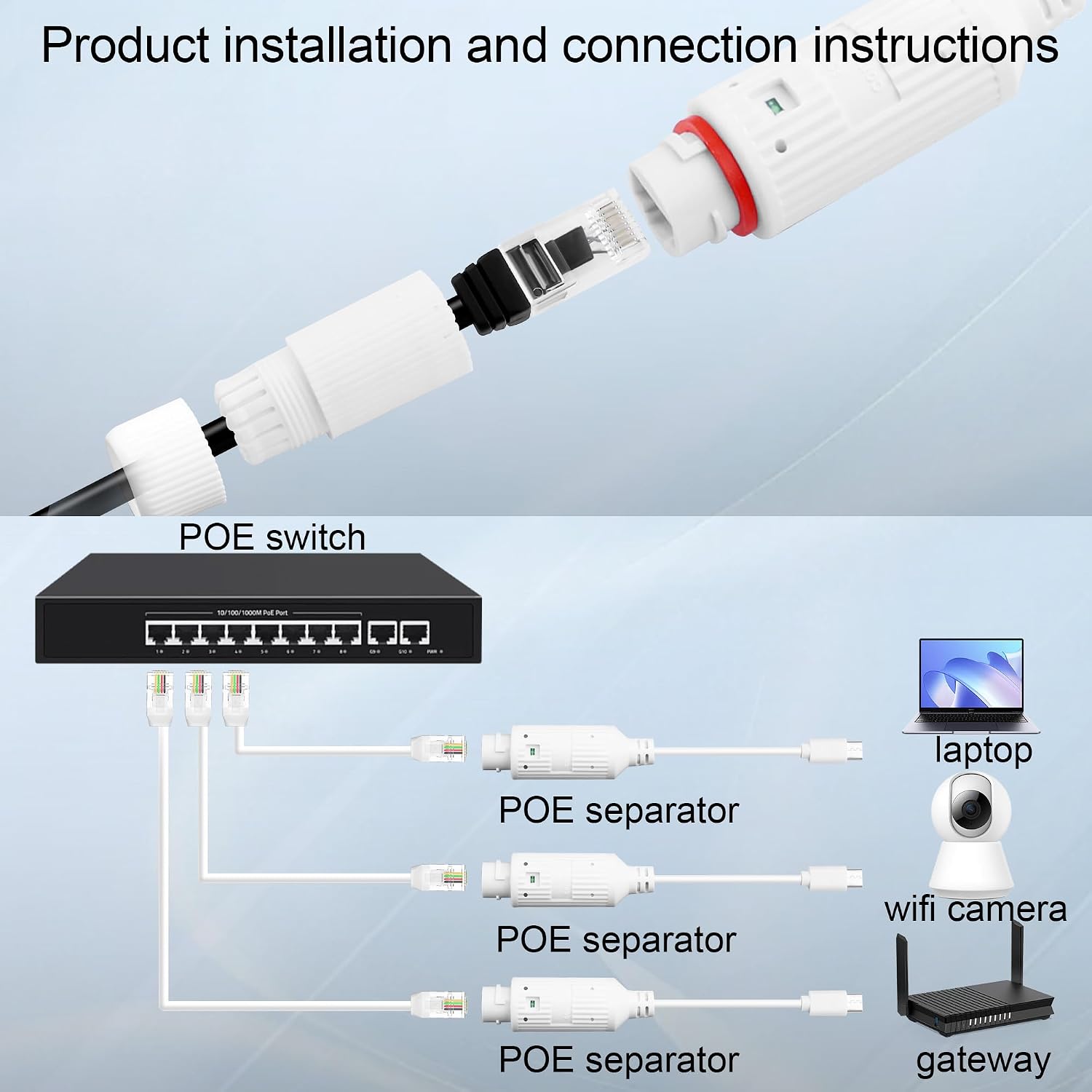 ตัวแปลงไฟ POE เป็น USB-C สำหรั - Outdoor Power Adapter Usb C บทวิจารณ์และราคา