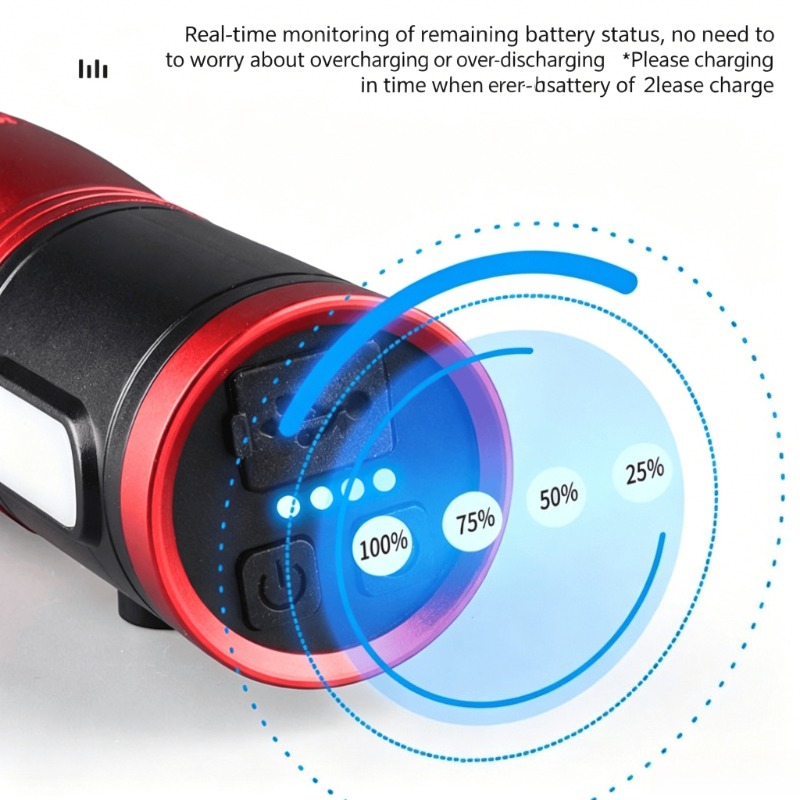 โคมไฟตกปลาแบบพกพาแบบชาร์จไฟได้ - Outdoor Power For Lights บทวิจารณ์และราคา