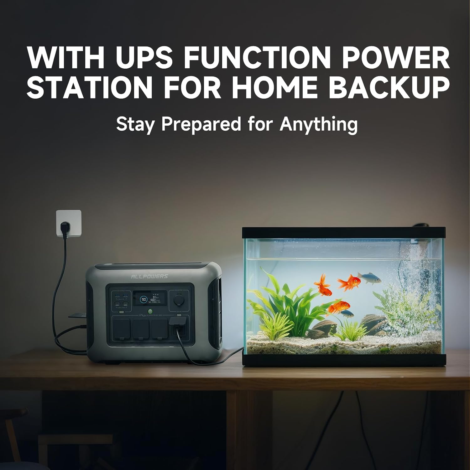 สถานีไฟฟ้าพกพา ALLPOWERS R1500 - Outdoor Power Outlet บทวิจารณ์และราคา