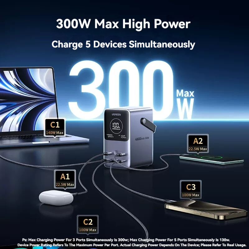 UGREEN สถานีชาร์จพกพา PB770 30 - Outdoor Power Adapter Usb C บทวิจารณ์และราคา