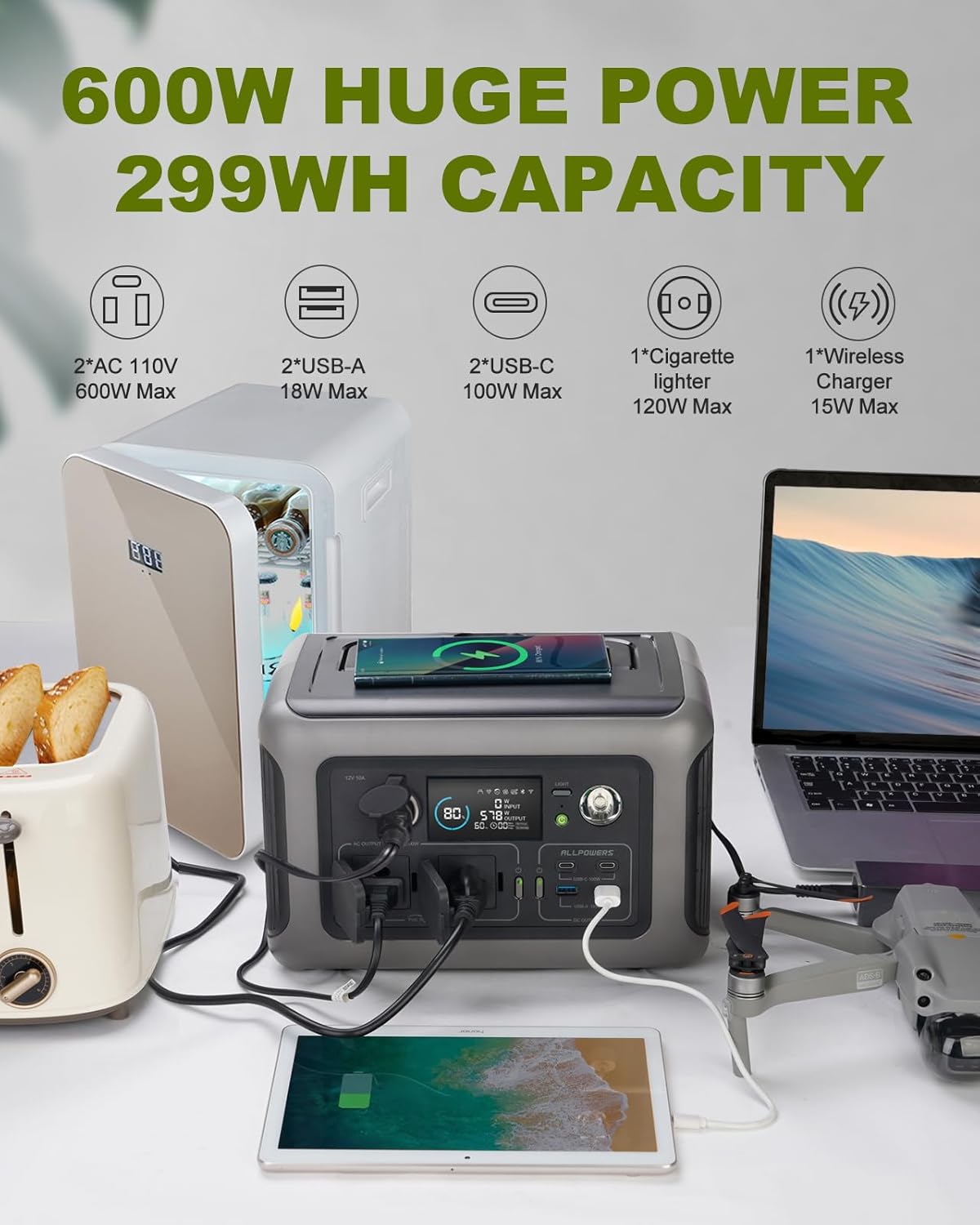ALLPOWERS แบบพกพา Power Statio - Outdoor Power Outlet บทวิจารณ์และราคา