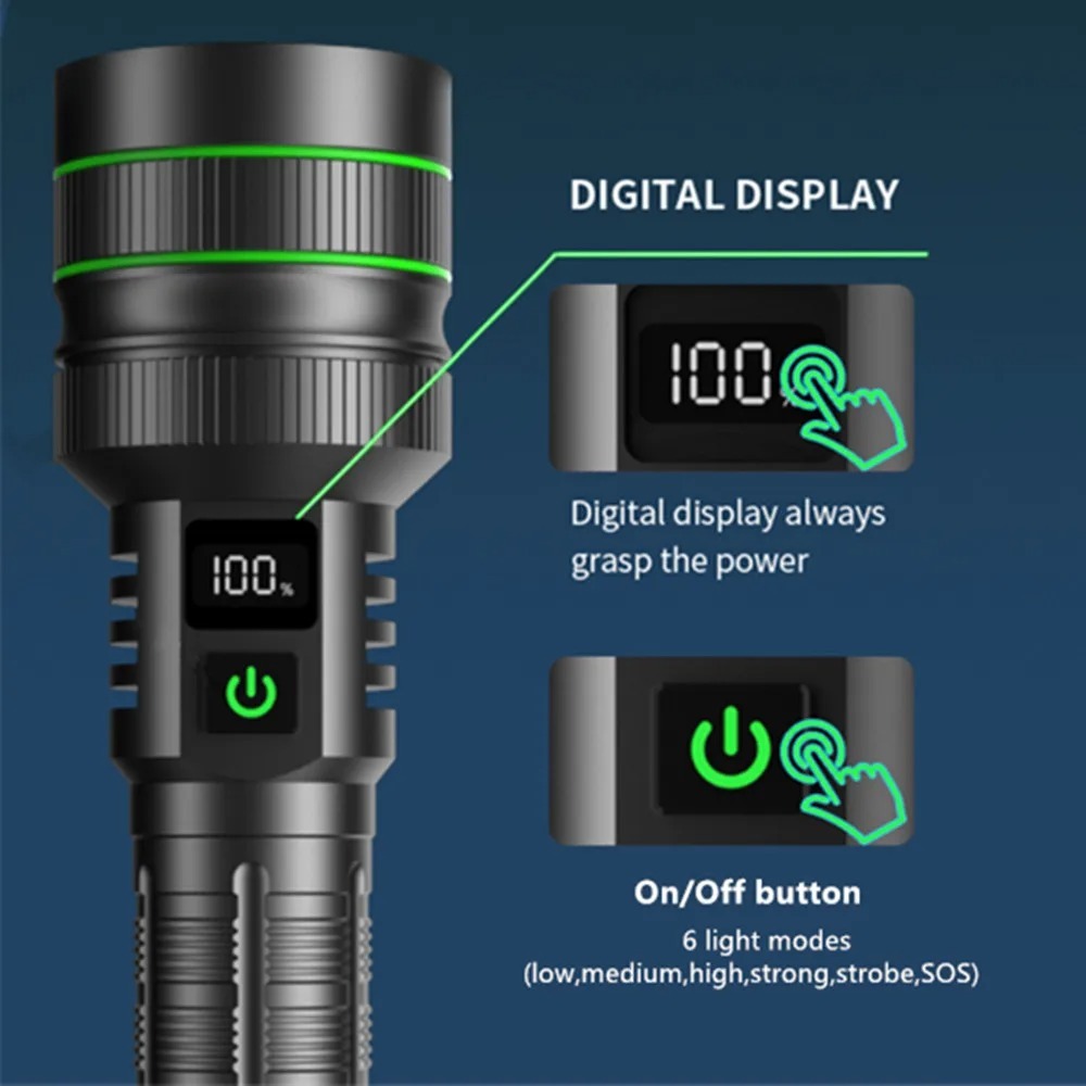ไฟฉาย LED อันทรงพลัง ซูมได้ ชา - Outdoor Power For Lights บทวิจารณ์และราคา